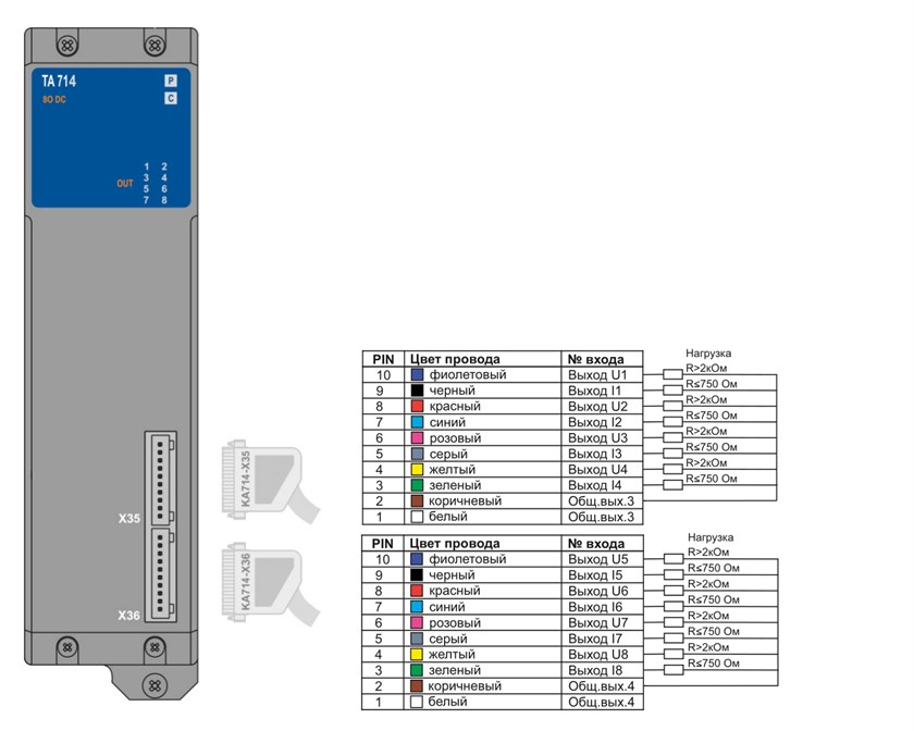 TA 714 8O DC Схема подключения